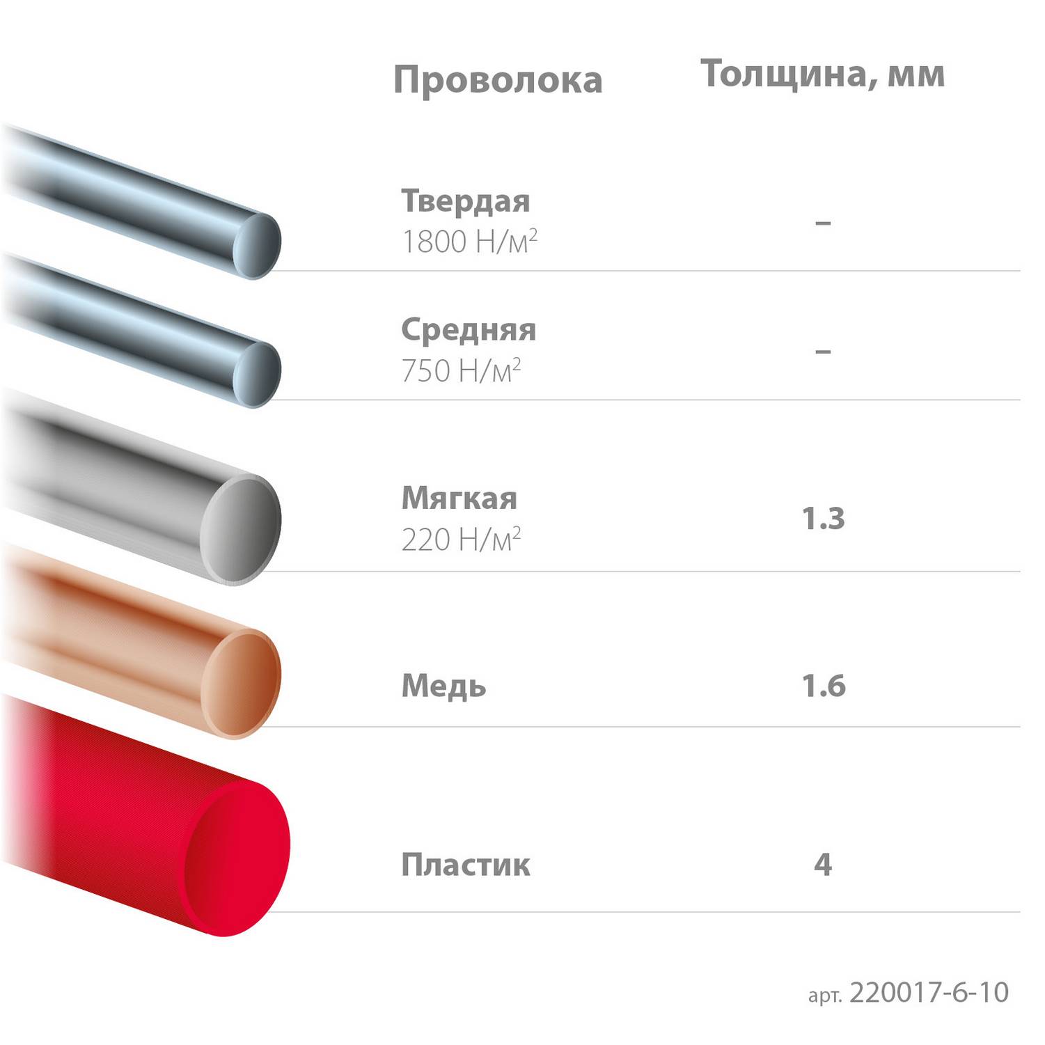 ЗУБР  d 355 мм, 2700 Вт, 125 мм, электрический резчик по бетону, Профессионал  (РЭ-2700-355)