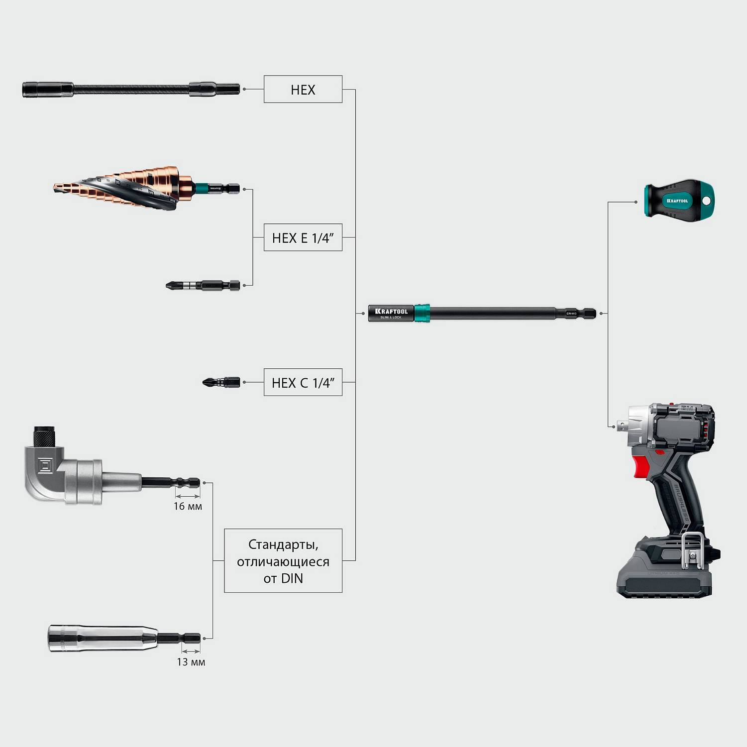 KRAFTOOL  SLIM & LOCK, 140 мм, быстросъемный ударный адаптер для шуруповертов  (26783-150)