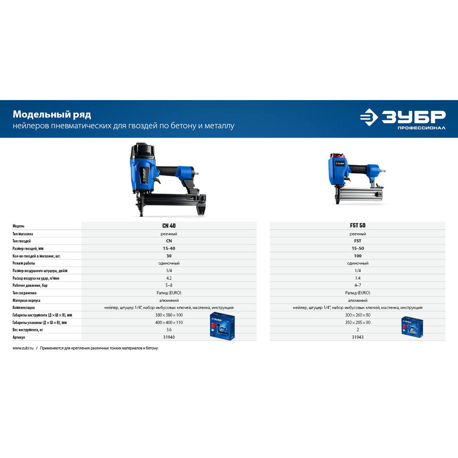 ЗУБР  FST 25 х 1.8 мм, финишные гвозди по бетону оцинкованные, калибр 15GA, 1000 шт {305389-25}