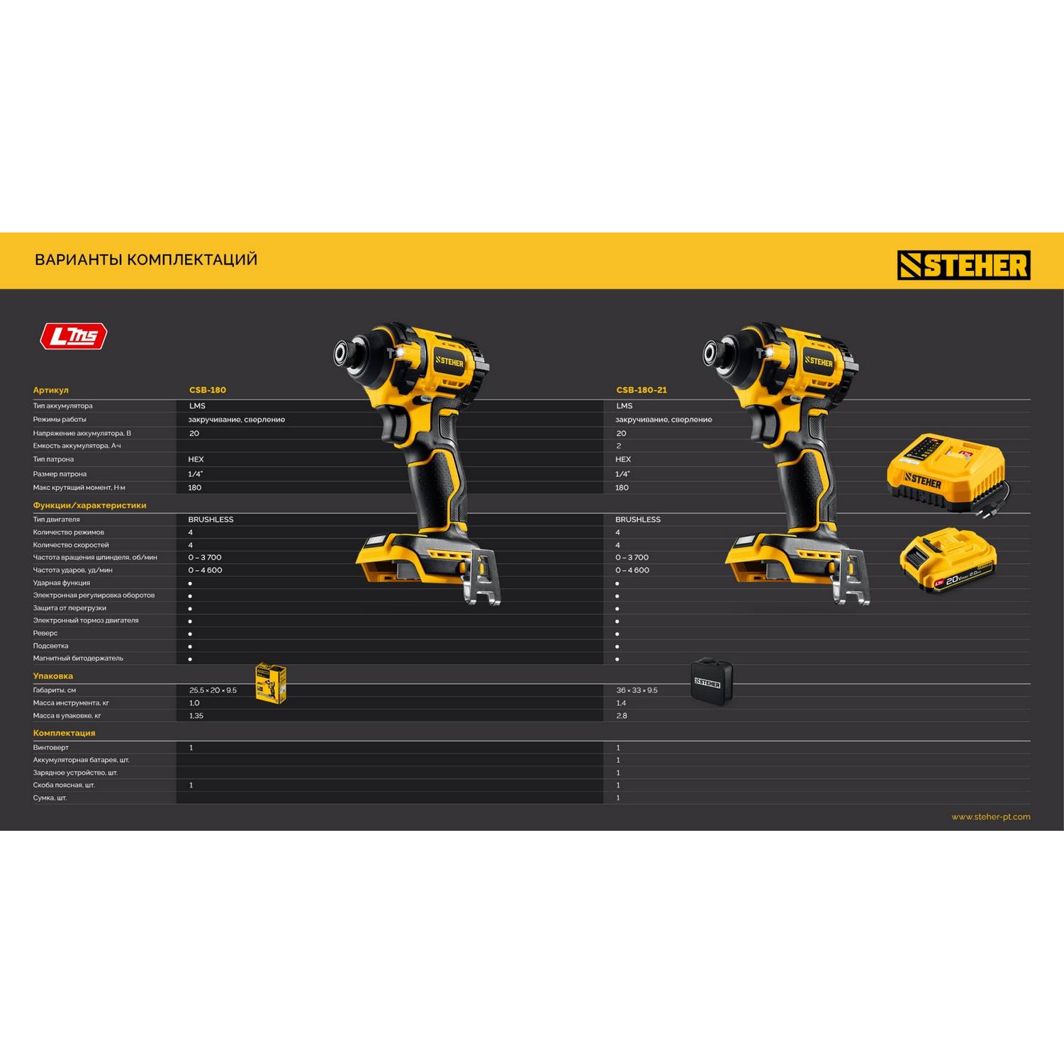 STEHER  20 В, 180 Н·м, без АКБ (LMS), бесщеточный ударный винтоверт {CSB-180}