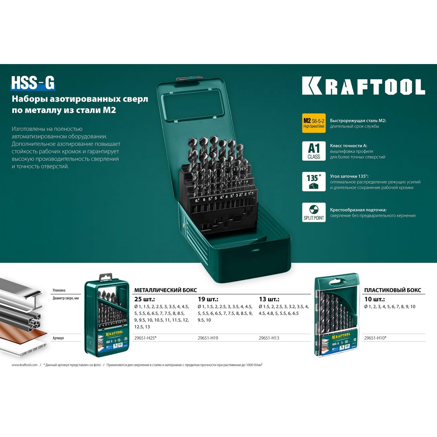 KRAFTOOL HSS-G 10шт(1-10мм), Набор сверл по металлу HSS-G, сталь М2(S6-5-2) {29651-H10}