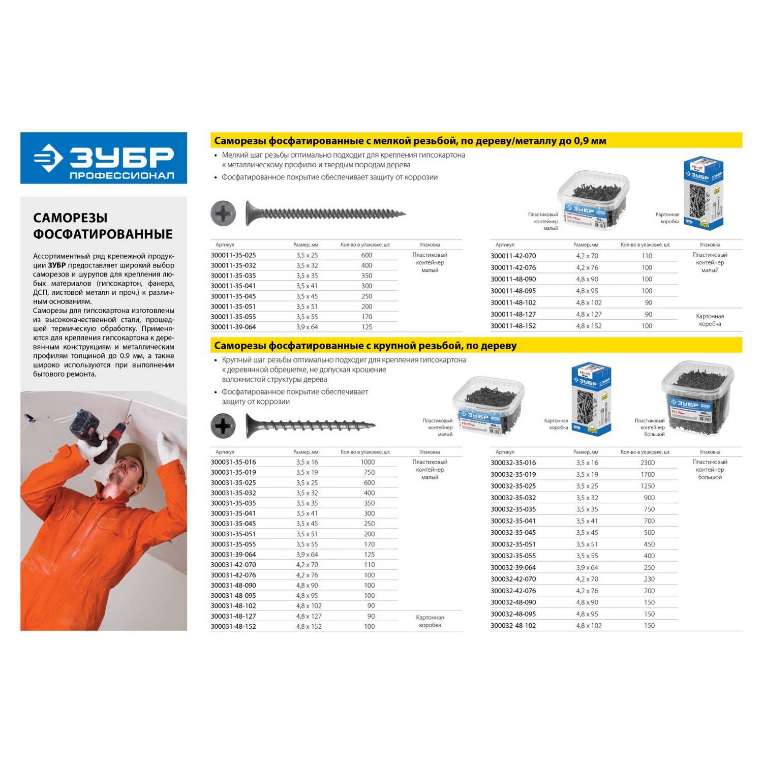 ЗУБР  СГМ, 35 х 3.5 мм, фосфатированное покрытие, 350 шт, саморез гипсокартон-металл, Профессионал {300011-35-035}