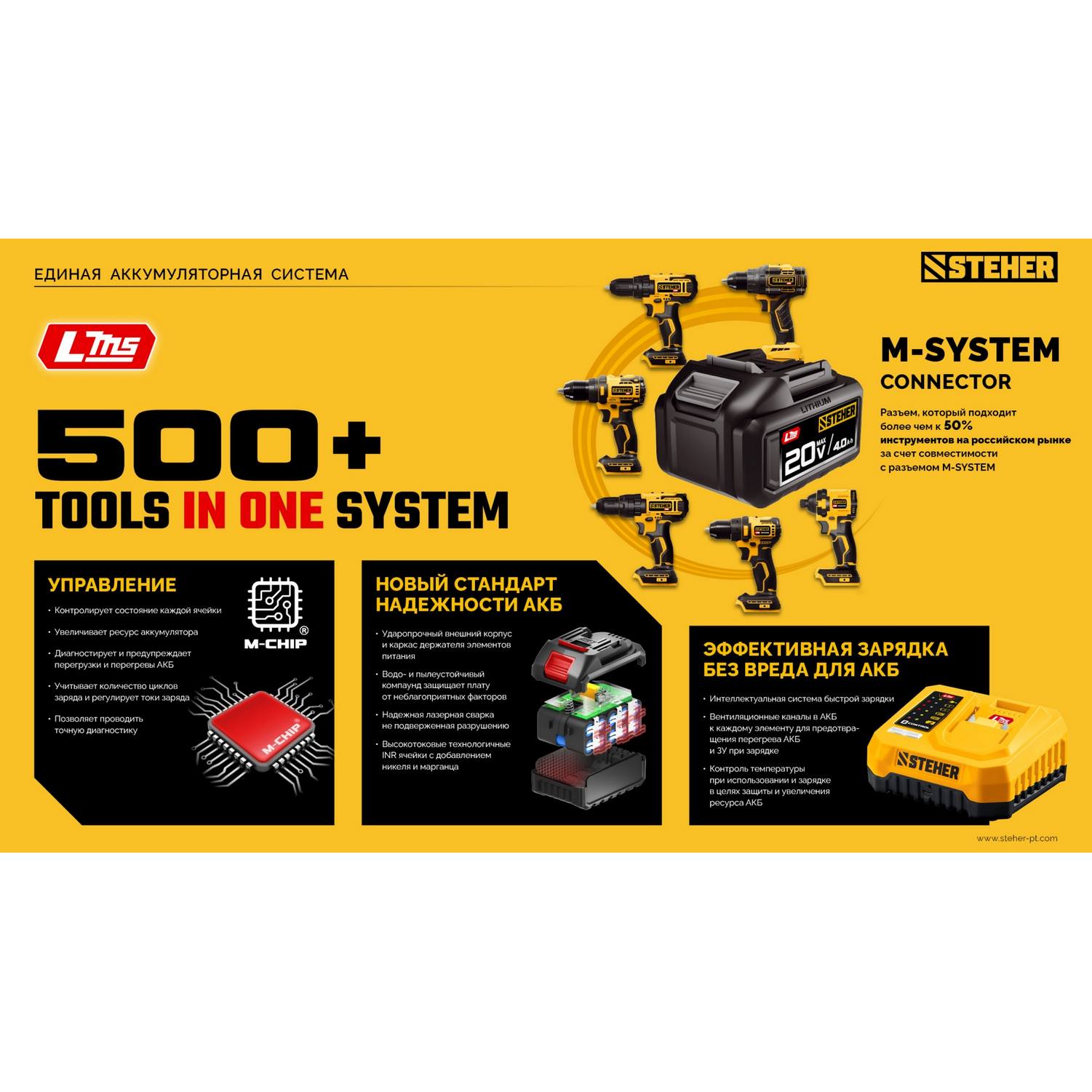 STEHER  20 В, 65 Н·м, без АКБ (LMS), бесщеточная дрель-шуруповерт {CB-65}