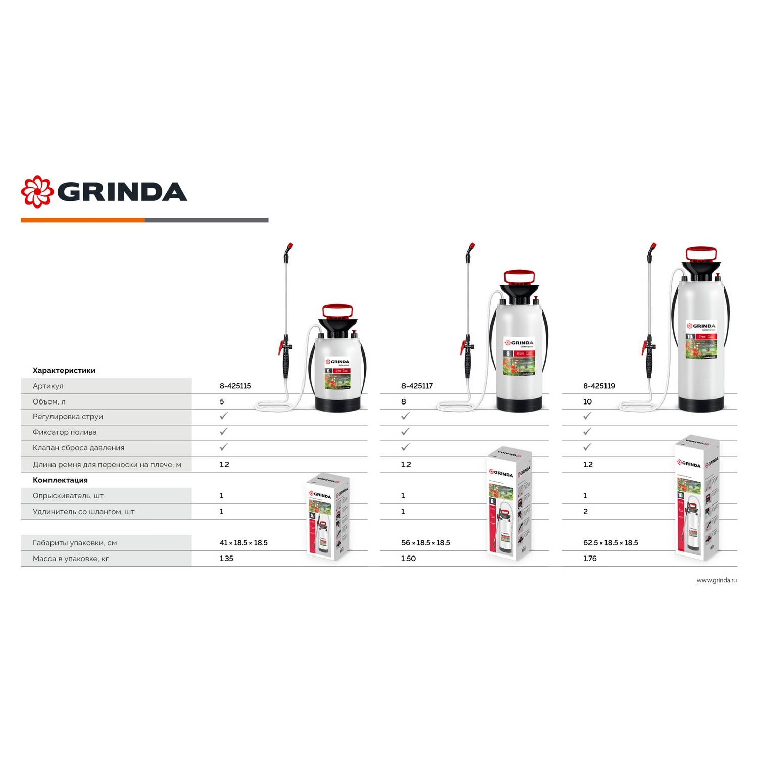 GRINDA  TS-5, 5 л, широкая горловина, устойчивое днище, переносной опрыскиватель {8-425115_z03}