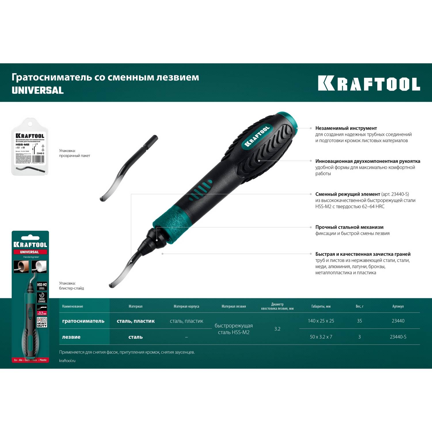 KRAFTOOL  Universal, лезвие для гратоснимателя {23440-S}