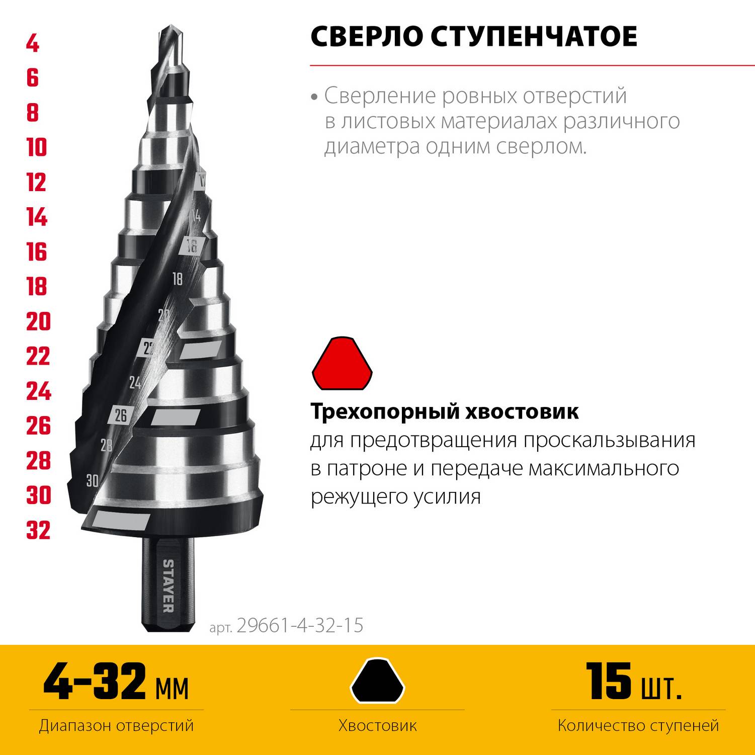 STAYER Pro-Max 4-32мм, 15 ступеней, винтовая спираль, сверло ступенчатое {29661-4-32-15}