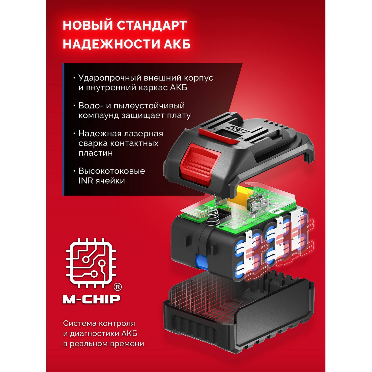 ЗУБР  20 В, 180 Н·м, 1 АКБ LMS (2 А·ч), бесщеточный ударный винтоверт, сумка {ВБУ-180-21}