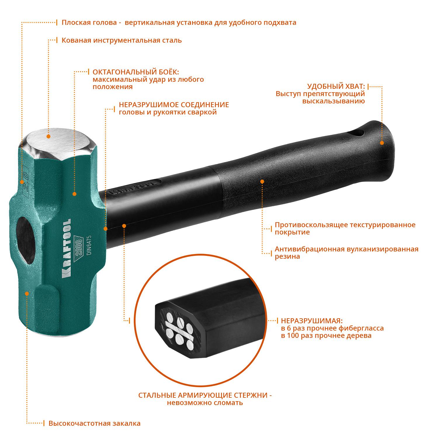 Кувалда со стальной обрезиненной рукояткой KRAFTOOL STEEL FORCE 2 кг {2009-2}